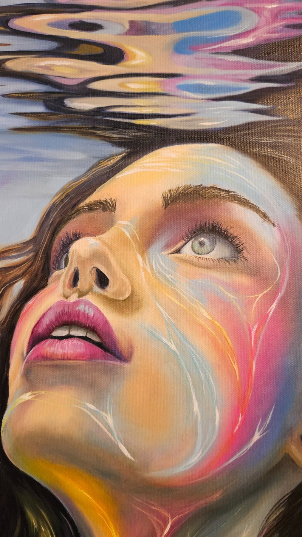 Awareness — view 3